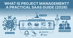The graphic illustrates the project management workflow transforming 'Chaos & Friction' (represented by a tangled knot) into 'Successful Outcomes' (represented by a rocket ship and happy team). The central pipeline details the 5 stages of the project life cycle: Initiation, Planning, Execution, Monitoring, and Closing. It also features visual references to the Iron Triangle (Scope, Time, Cost), Agile vs. Waterfall methodologies, and tools like Asana and Jira. The graphic illustrates the project management workflow transforming 'Chaos & Friction' (represented by a tangled knot) into 'Successful Outcomes' (represented by a rocket ship and happy team). The central pipeline details the 5 stages of the project life cycle: Initiation, Planning, Execution, Monitoring, and Closing. It also features visual references to the Iron Triangle (Scope, Time, Cost), Agile vs. Waterfall methodologies, and tools like Asana and Jira.