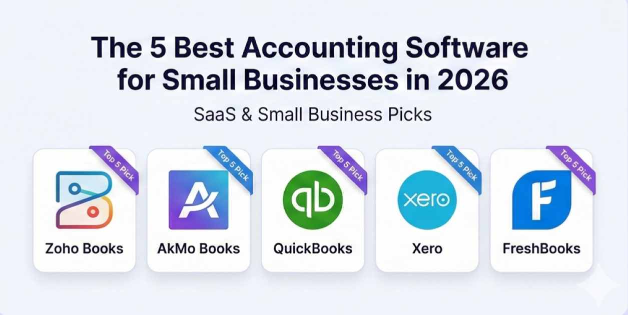 Logos of top accounting software for 2026 including Zoho Books, AkMo Books, QuickBooks, Xero, and FreshBooks arranged for comparison