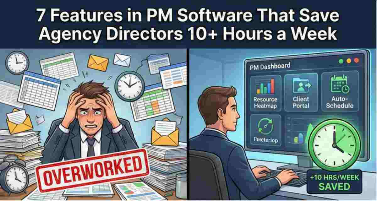 Split screen illustration comparing a stressed, overworked agency director buried in paperwork to a calm director using a modern project management dashboard to save 10 hours a week