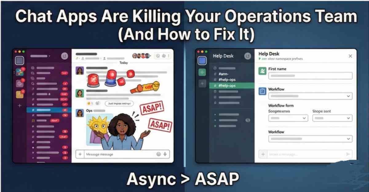 Comparison visual showing a chaotic chat app interface with urgent ASAP alerts next to a clean, organized asynchronous help desk workflow form for operations teams