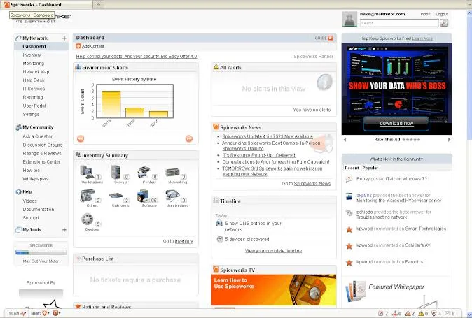 SpiceWorks