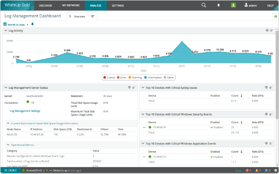 WhatsUp Gold Log Management Suite
