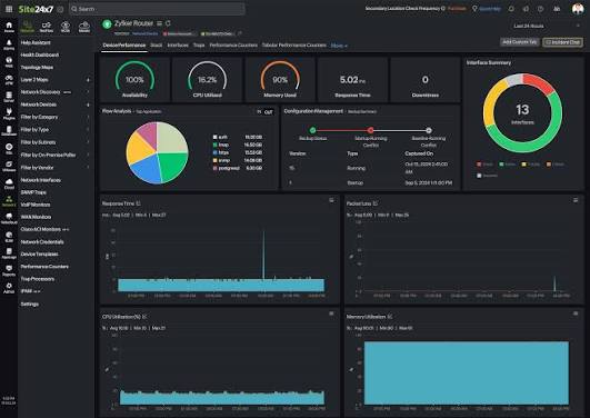 Site24x7 integrates wireless performance monitoring