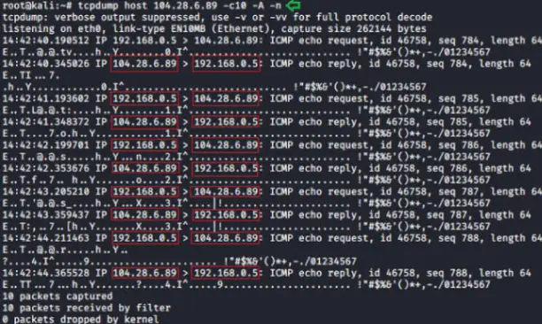tcpdump