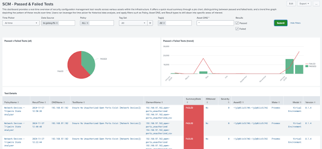 Tripwire Enterprise