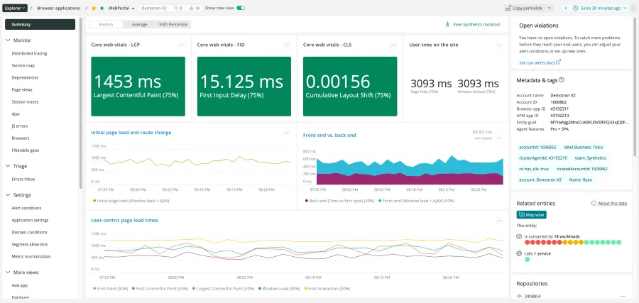 Real User Monitoring (RUM) & Frontend Web Vitals