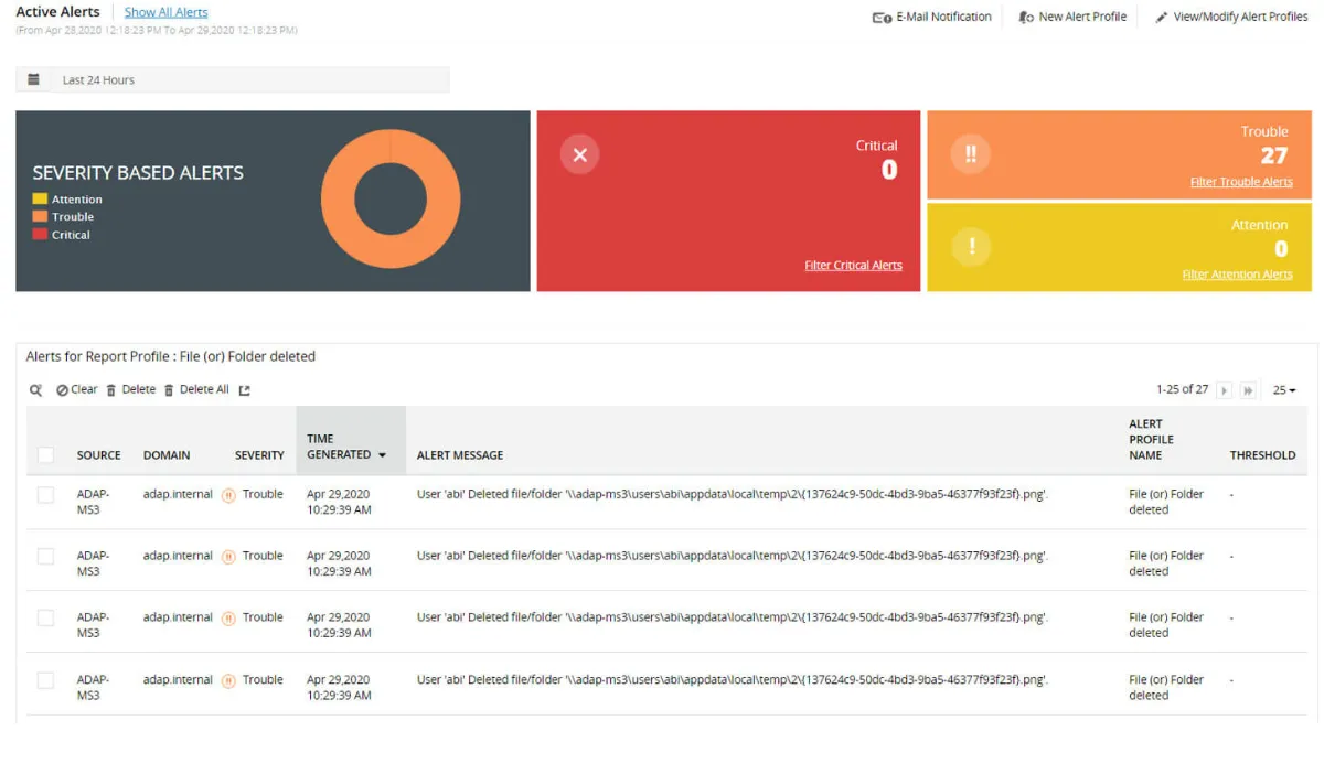 ManageEngine ADAudit Plus