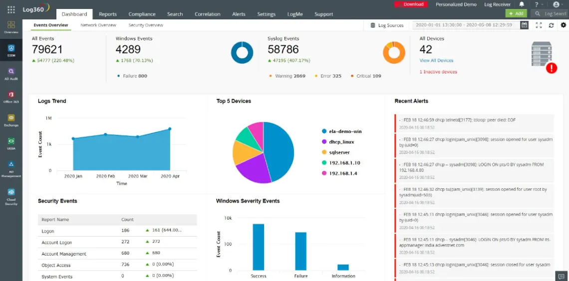ManageEngine Log360
