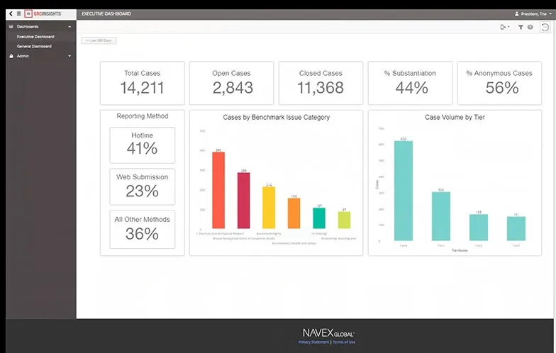 NavexGlobal PolicyTech