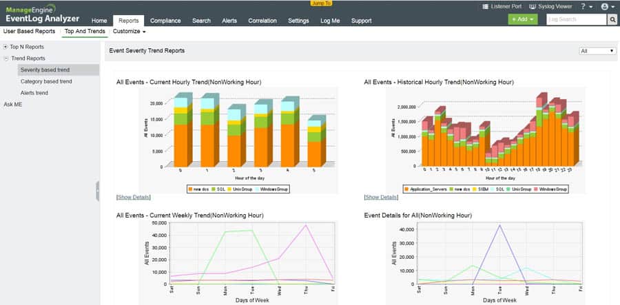 ManageEngine EventLog Analyzer is a dedicated log