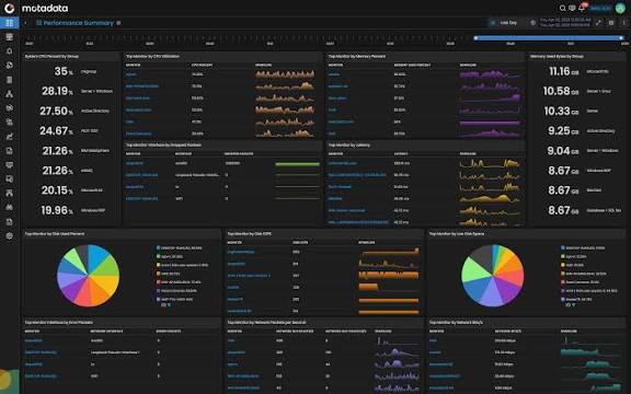Hybrid Infrastructure Discovery and Telemetry Ingestion