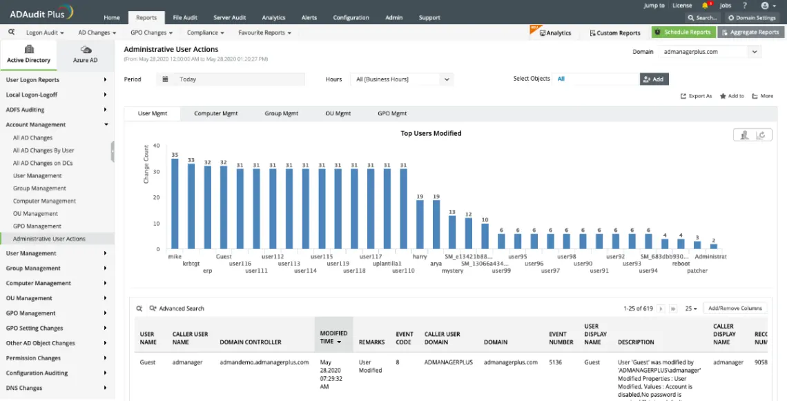 ManageEngine ADAudit Plus