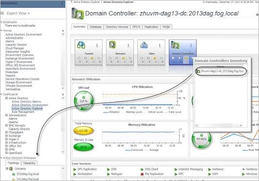 Quest Foglight for Active Directory