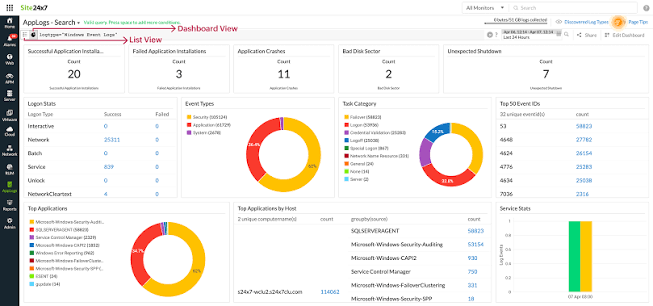 Site24x7 Log Management