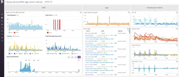 Datadog Log Management