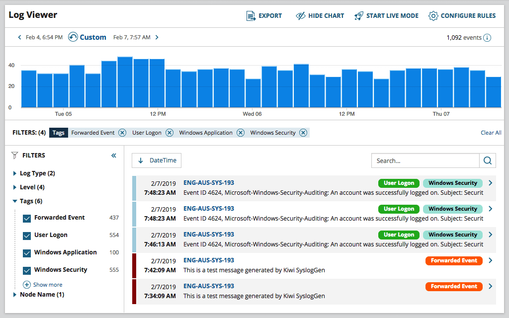 SolarWinds Log Analyzer