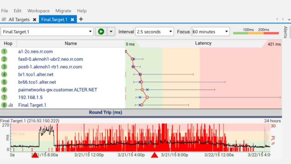 PingPlotter combines ICMP traceroute