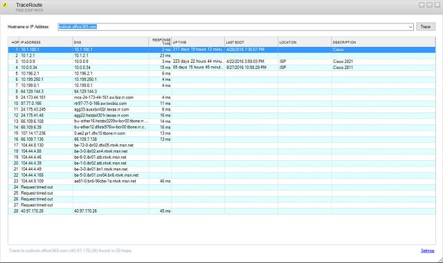 SolarWinds Traceroute NG