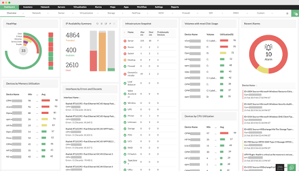 Deploy Enterprise Network Performance Management (NPM) Software