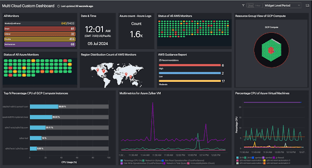 ite24x7 offers cloud-native log management