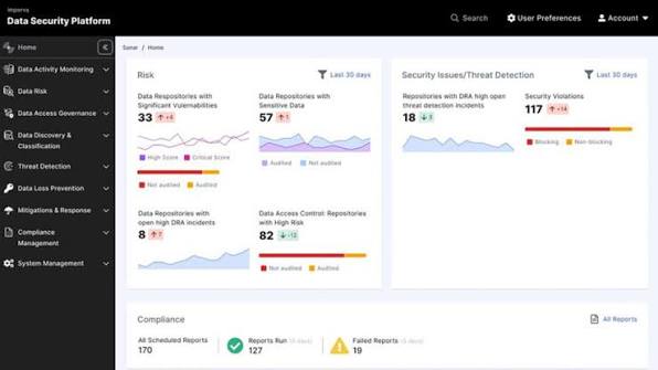 Imperva Data Security Fabric