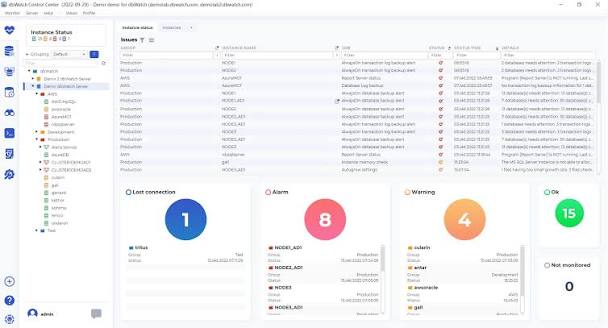 DbWatch Control Center