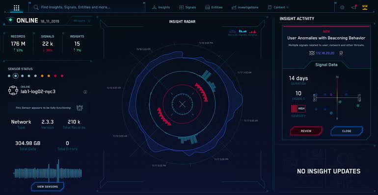 Sumo Logic is a cloud-native SaaS analytics platform