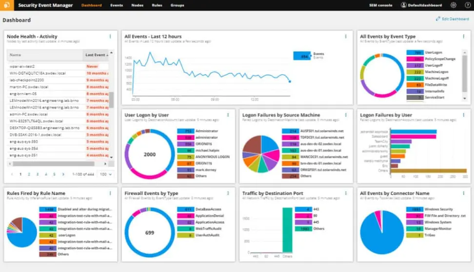 SolarWinds Security Event Manager is a hardened,