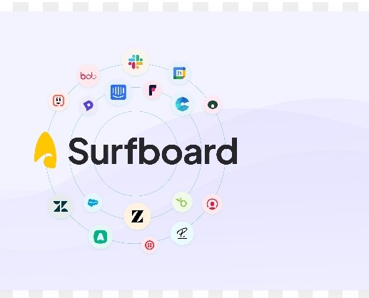 Surfboard logo