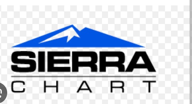 Sierra Chart logo