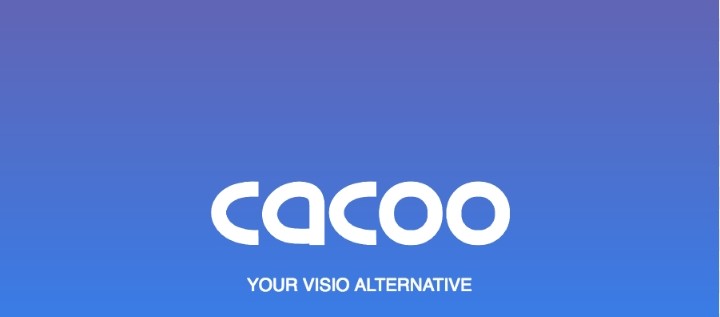 Cacoo logo