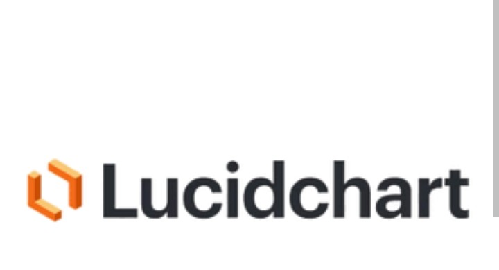 Lucidchart logo